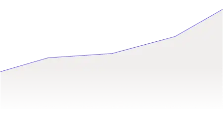 Revenue Art